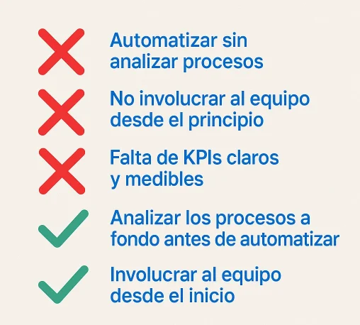 infografía hacer y no hacer en automatización de procesos