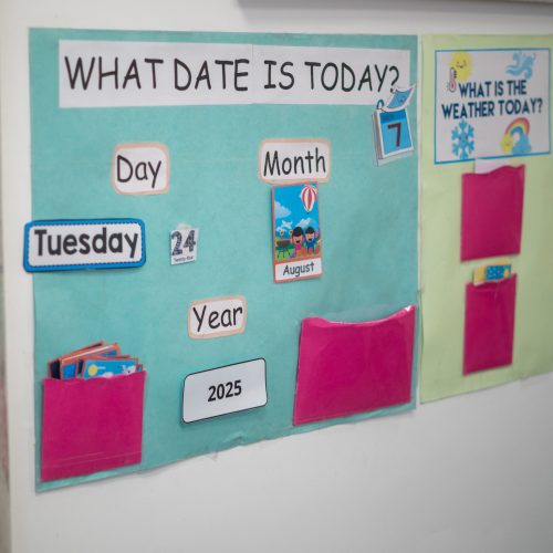 imagen de la academia de city of classes de una cartulina en inglés.